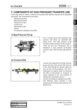 Preview for 167 page of SSANGYONG Kyron D100 2005 Manual