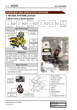 Preview for 174 page of SSANGYONG Kyron D100 2005 Manual