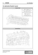 Preview for 188 page of SSANGYONG Kyron D100 2005 Manual