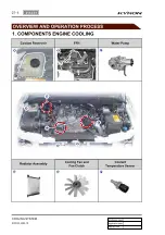 Preview for 191 page of SSANGYONG Kyron D100 2005 Manual