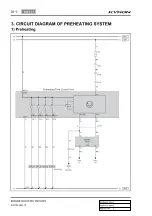 Preview for 197 page of SSANGYONG Kyron D100 2005 Manual