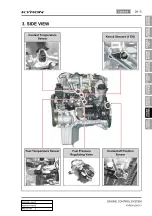 Preview for 201 page of SSANGYONG Kyron D100 2005 Manual