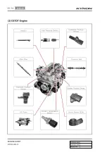 Preview for 238 page of SSANGYONG Kyron D100 2005 Manual