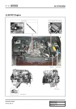 Preview for 240 page of SSANGYONG Kyron D100 2005 Manual