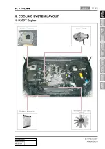 Preview for 247 page of SSANGYONG Kyron D100 2005 Manual