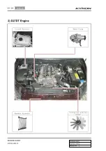 Preview for 248 page of SSANGYONG Kyron D100 2005 Manual