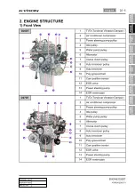 Preview for 277 page of SSANGYONG Kyron D100 2005 Manual