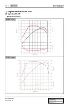 Preview for 282 page of SSANGYONG Kyron D100 2005 Manual