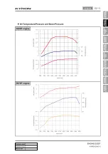 Preview for 283 page of SSANGYONG Kyron D100 2005 Manual