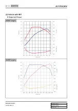 Preview for 284 page of SSANGYONG Kyron D100 2005 Manual