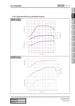 Preview for 285 page of SSANGYONG Kyron D100 2005 Manual