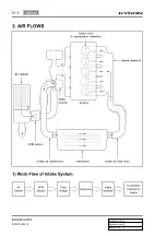 Preview for 306 page of SSANGYONG Kyron D100 2005 Manual