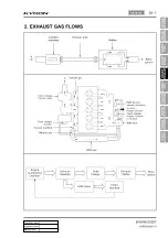 Preview for 311 page of SSANGYONG Kyron D100 2005 Manual