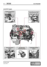 Preview for 334 page of SSANGYONG Kyron D100 2005 Manual