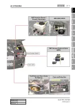 Preview for 363 page of SSANGYONG Kyron D100 2005 Manual