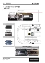 Preview for 366 page of SSANGYONG Kyron D100 2005 Manual