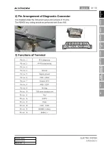 Preview for 377 page of SSANGYONG Kyron D100 2005 Manual