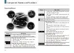 Preview for 10 page of SSANGYONG MTXW100X150 User Manual