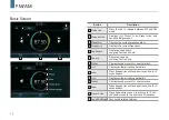 Preview for 12 page of SSANGYONG MTXW100X150 User Manual