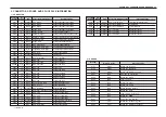 Preview for 6 page of SSANGYONG Musso Sports N100 2003 Manual