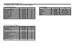 Preview for 21 page of SSANGYONG Musso Sports N100 2003 Manual