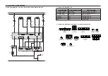 Preview for 133 page of SSANGYONG Musso Sports N100 2003 Manual