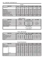 Preview for 229 page of SSANGYONG Musso Sports N100 2003 Manual