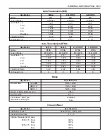 Preview for 230 page of SSANGYONG Musso Sports N100 2003 Manual