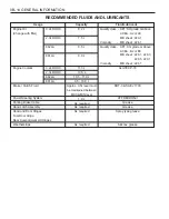 Preview for 241 page of SSANGYONG Musso Sports N100 2003 Manual