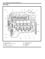 Preview for 250 page of SSANGYONG Musso Sports N100 2003 Manual