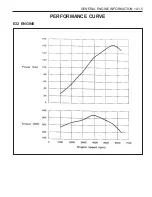 Preview for 251 page of SSANGYONG Musso Sports N100 2003 Manual