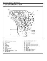 Preview for 279 page of SSANGYONG Musso Sports N100 2003 Manual