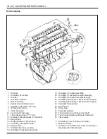 Preview for 357 page of SSANGYONG Musso Sports N100 2003 Manual