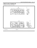 Preview for 372 page of SSANGYONG Musso Sports N100 2003 Manual