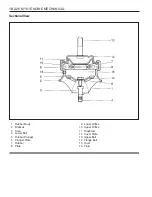 Preview for 405 page of SSANGYONG Musso Sports N100 2003 Manual