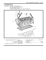 Preview for 418 page of SSANGYONG Musso Sports N100 2003 Manual