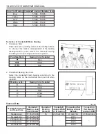 Preview for 435 page of SSANGYONG Musso Sports N100 2003 Manual