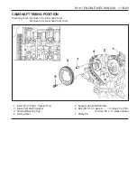 Preview for 448 page of SSANGYONG Musso Sports N100 2003 Manual