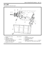 Preview for 480 page of SSANGYONG Musso Sports N100 2003 Manual