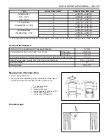 Preview for 488 page of SSANGYONG Musso Sports N100 2003 Manual