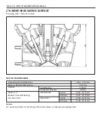 Preview for 491 page of SSANGYONG Musso Sports N100 2003 Manual