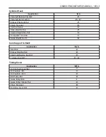 Preview for 495 page of SSANGYONG Musso Sports N100 2003 Manual