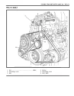 Preview for 513 page of SSANGYONG Musso Sports N100 2003 Manual