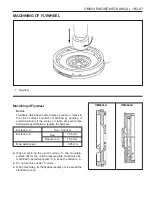 Preview for 589 page of SSANGYONG Musso Sports N100 2003 Manual