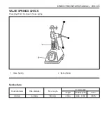 Preview for 597 page of SSANGYONG Musso Sports N100 2003 Manual