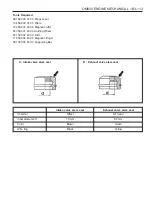 Preview for 605 page of SSANGYONG Musso Sports N100 2003 Manual