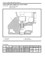 Preview for 608 page of SSANGYONG Musso Sports N100 2003 Manual