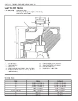 Preview for 614 page of SSANGYONG Musso Sports N100 2003 Manual