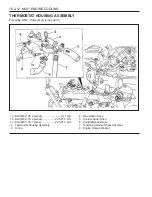 Preview for 706 page of SSANGYONG Musso Sports N100 2003 Manual