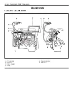 Preview for 712 page of SSANGYONG Musso Sports N100 2003 Manual